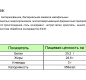 Сыр Фермерский Доброселово, 5 кг/2шт