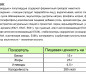 Сыр плавленый Виола Black Pepper в ломтиках 140г 1/10
