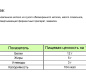 Творог 7 Утра 5% флоу-пак 180гр/8шт