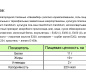 Сыр плавленый Камамбер "Alti" 125г/8шт