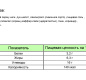 Паста Карри зеленая AROY-D 400 г, пл/б 1/24
