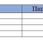 Корица ГОСТ АЛЛОРИ 50 гр 1/25