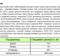 Лапша БП "БИГ ЛАНЧ" бургиньон с говядиной и лесными грибами 90гр 1/24 ведро