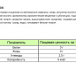 Газированный напиток Шипучино 1,5 л ПЭТ 1/9