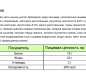 Плечевая часть крыла ЦБ запеченная пакет 2кг г/я 12кг
