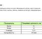 Биойогурт "Греческий 7 Утра" 2% 250г стакан 1/12шт