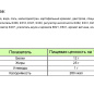 БЕКОН в/к 0,5 кг 1/10