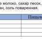 МОЛ. КОКТЕЙЛЬ 1,2% Белый Город ШОКОЛАД (1л) Edge 12 шт в кор