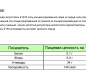 Соус чили MIVIMEX микс гранат и лимон MIVIMEX 215гр 1/15.