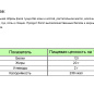 Паштет из филе тунца желтоперого За Родину 80 г 1/12 ключ