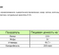 ПМ сгущенка Черная 6% Koshechka 270г д/пак 1/12