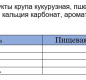 Шарики Шоколадные 200г 1/10 ц/п ТМ "Любятово"