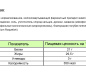 Сыр с голубой плесенью "Gorgonzola" тм "Schonfeld", мдж 50% 100гр/5шт