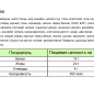Колбаски Гриль с говядиной Халяль в/у 0,560г 1/10