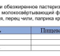 Сыр Чечил косичка копченый АДЖИКА "Долголетие" 45% 100г, в/у 1/16