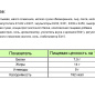 Сыр плавленый "Сливочный" тм "Белый город" 36% 50г фольга 1/28