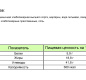 Тесто слоеное дрожжевое "Масленица" 400г 1/18