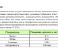 Йогурт двухслойный КИВИ тм "7 Утра" 130гр 1/8