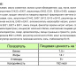 Сыр плавленый "Ветчина" тм "Белый город" 36% 120г круг 1/15