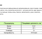 Mr.Ricco "Провансаль" по-грузински Пхали" 67% 188мл 1/18