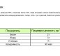 Соус томатный «Я люблю готовить» Базилик 330мл 1/6