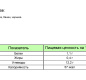 Смесь для смузи Фруктовый микс (0,3 кг) ТМ Всегда пожалуйста1/8