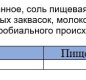 Моцарелла для сэндвичей "Unagrande" БЕЗ ЛАКТОЗЫ, 45%, 0,28кг, ф/п 1/6