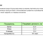 Маринованные мини-огурцы TEKMAR 300 г ст/б 1/10