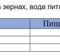 Кукуруза Agroliva 425мл (400) ключ жб 1/24