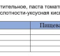 Скумбрия атл. филе в т/с За Родину 170 гр 1/24 ключ HANSA