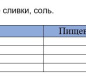 Масло Традиционное СОЛЕНОЕ "Русмолоко" 82,5% 500гр 1/12