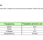 Соевый соус SUPERIOR PRB 1,8л, пл/канистра 1/12