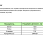 Моцарелла Чильеджина (очень много маленьких) "Pretto", 45%, 0,2кг, ф/п 1/8