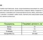С/С напиток Befresh Вишня Калинов Родник 0,45 л. 1/12